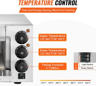Wat vinden we minder goed