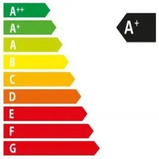 Wat vinden we goed aan de Waves Pizzarette Tafeloven