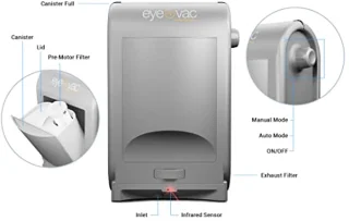 Touchless Vacuüm Automatische Stofpan - Ultrasnel 1400W voor Vegen van Huisdier Haar en Vuil in Keuken