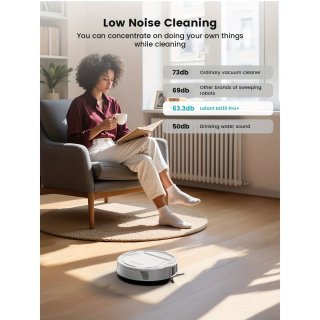 Wat vinden we goed aan de Robotstofzuiger – Slimme Stofzuiger – Dweilrobot – Automatische Stofzuiger – Huisdierreiniger – 2600 mAh Lithium Accu – Anti-Klit Technologie – Wit