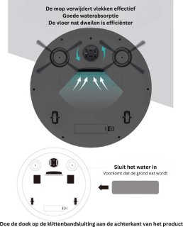Wat vinden we goed aan de Robotstofzuiger - 3-in-1 Vegen, Stofzuigen, Dwijlen - Lange Batterijduur - Stofzuigrobot - Stofzuiger