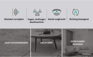 Robotstofzuiger - 3-in-1 Vegen, Stofzuigen, Dwijlen - Lange Batterijduur - Stofzuigrobot - Stofzuiger