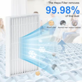 4x HEPA-filters voor robotstofzuiger
