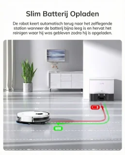 Aiverig® Robotstofzuiger en Dweilrobot