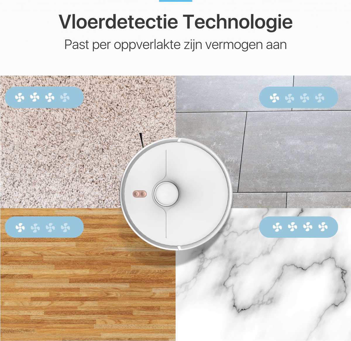 Avalect CleanSmart Robotstofzuiger met dweilfunctie en laadstation wit