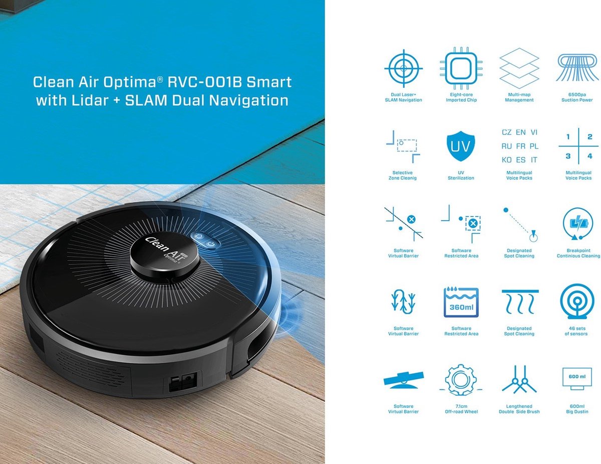 Clean Air Optima RVC-001B Smart Robotstofzuiger