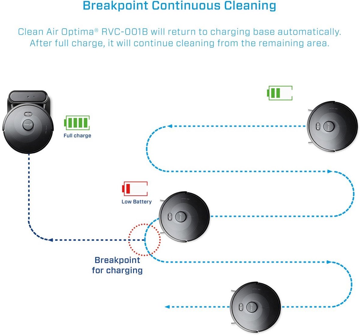 Clean Air Optima RVC-001B Smart Robotstofzuiger