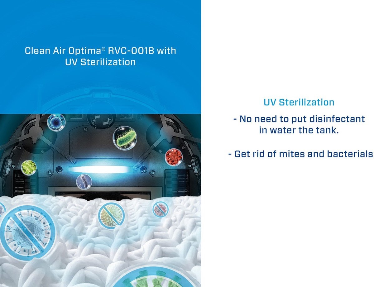 Clean Air Optima RVC-002B Smart Robotstofzuiger met Zelf-Leeg-Station