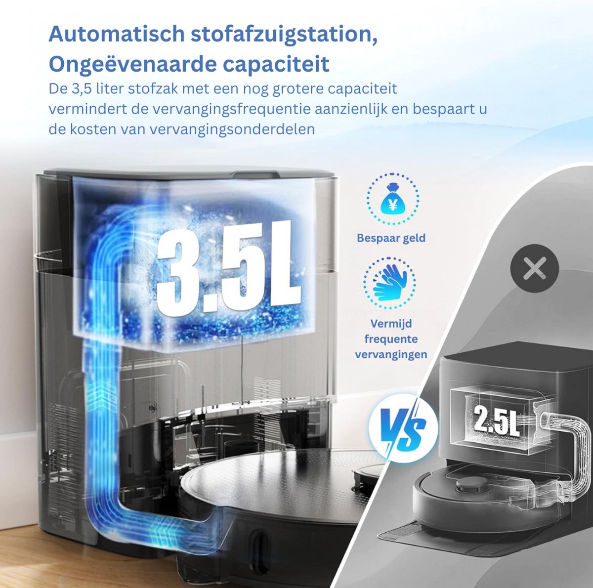 CLVP Robotstofzuiger Met Dweilfunctie En Laadstation