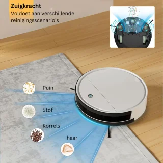 DailySupplies Robotstofzuiger met Laadstation Wit