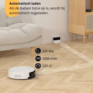 DailySupplies Robotstofzuiger met Laadstation Wit