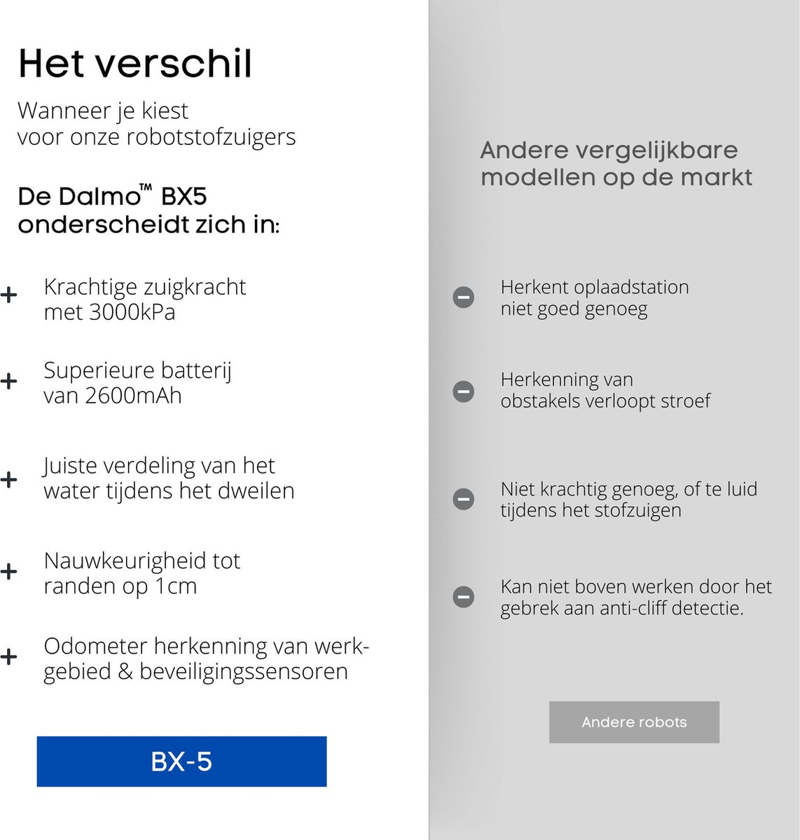 Dalmo BX5 Robotstofzuiger Zwart