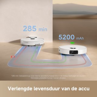 Conclusie