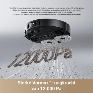 Dreame X40 Master Robotstofzuiger met Dweilfunctie