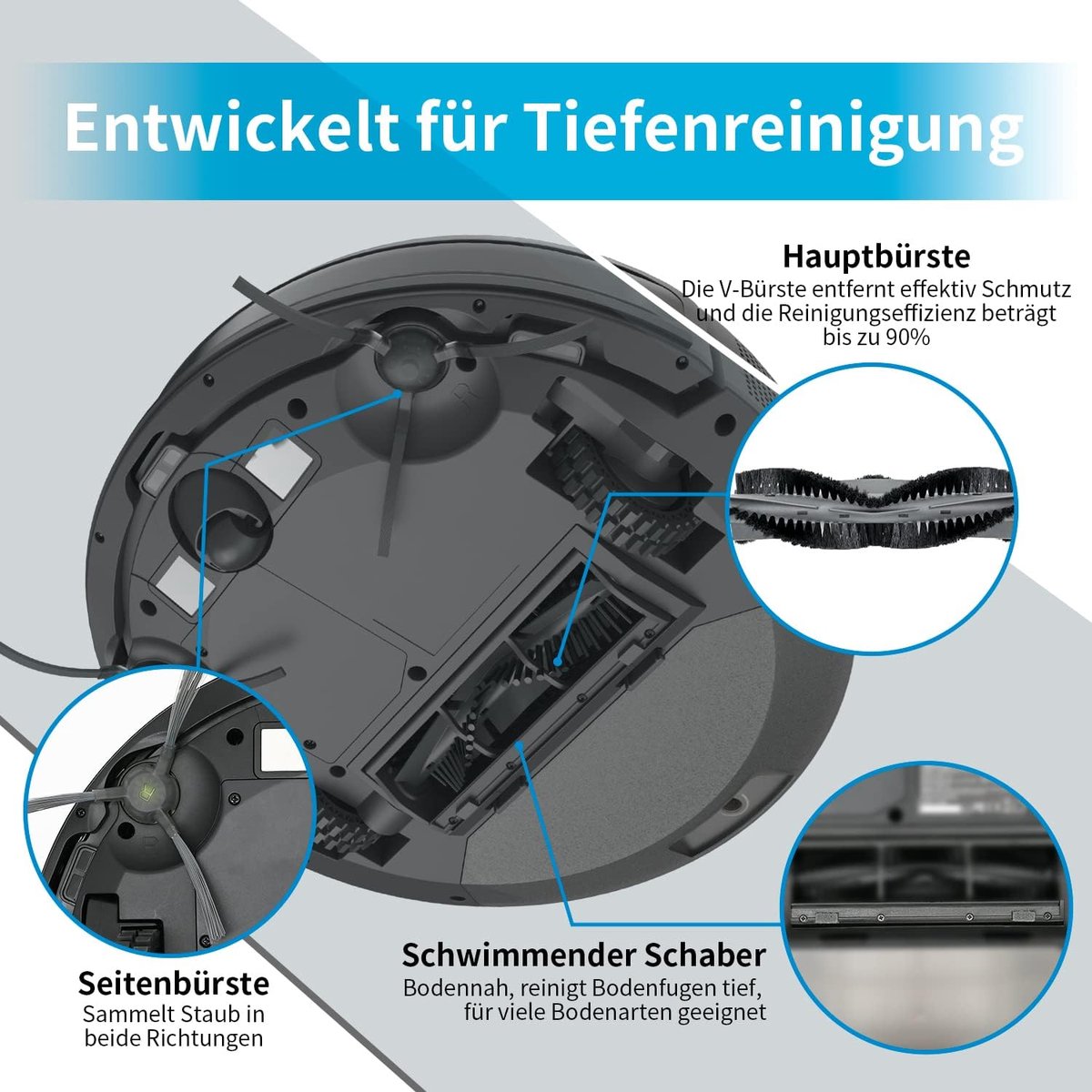 Dweilrobot Appbediening