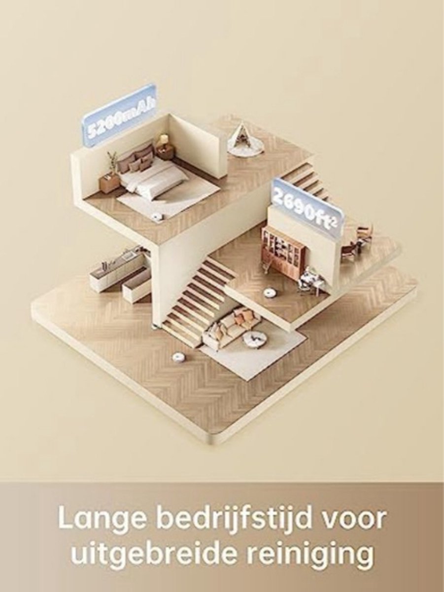 Dweilrobot Robotstofzuiger Met Laadstation Wit