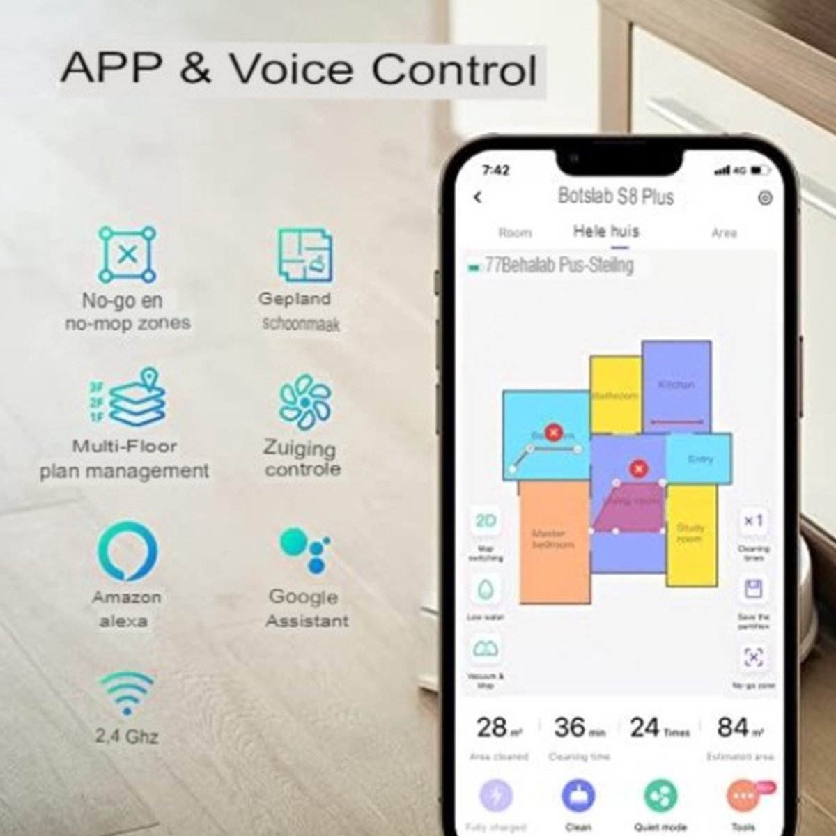 Wat vinden we minder goed