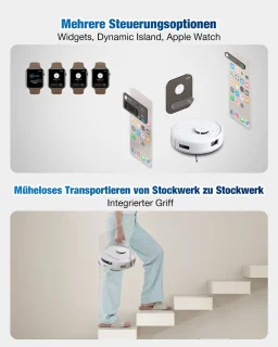 ECOVACS DEEBOT MINI Robotstofzuiger