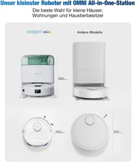 ECOVACS DEEBOT MINI Robotstofzuiger