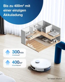 Ecovacs DEEBOT N10 Robotstofzuiger