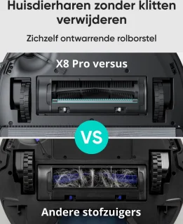 eufy Clean X8 Pro Robotstofzuiger