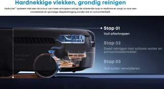 eufy Omni E28 Robotstofzuiger met All-in-One Station