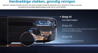 eufy Robotstofzuiger Omni E28