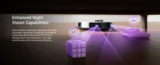 Eureka E20 Plus White Robotstofzuiger