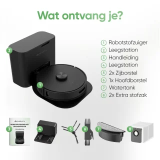 Heevey Robotstofzuiger