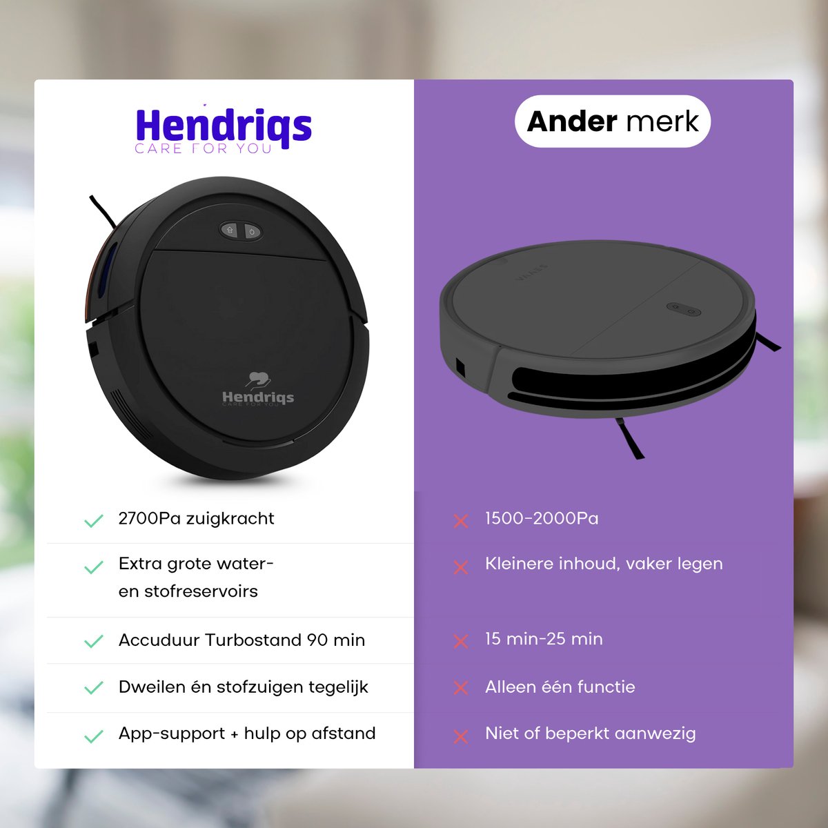 Hendriqs Robotstofzuiger met Dweilfunctie en Laadstation