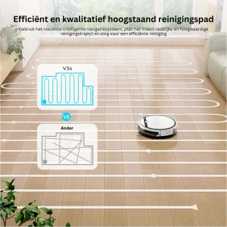 Ilife V3x Robotstofzuiger met dweil