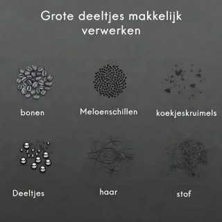 Wat vinden we minder goed