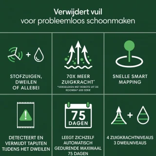 iRobot Roomba 105 Combo Robotstofzuiger met AutoEmpty Dock Zwart