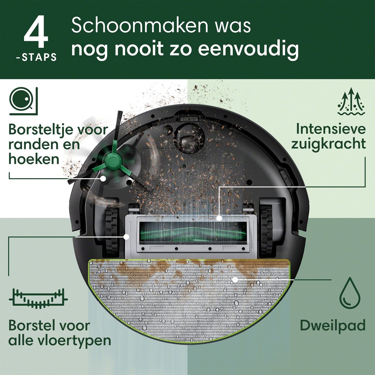 iRobot Roomba 105 Combo Robotstofzuiger met AutoEmpty Dock Zwart