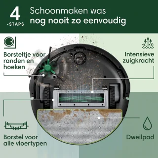iRobot Roomba 105 Combo Robotstofzuiger met AutoEmpty Dock Zwart