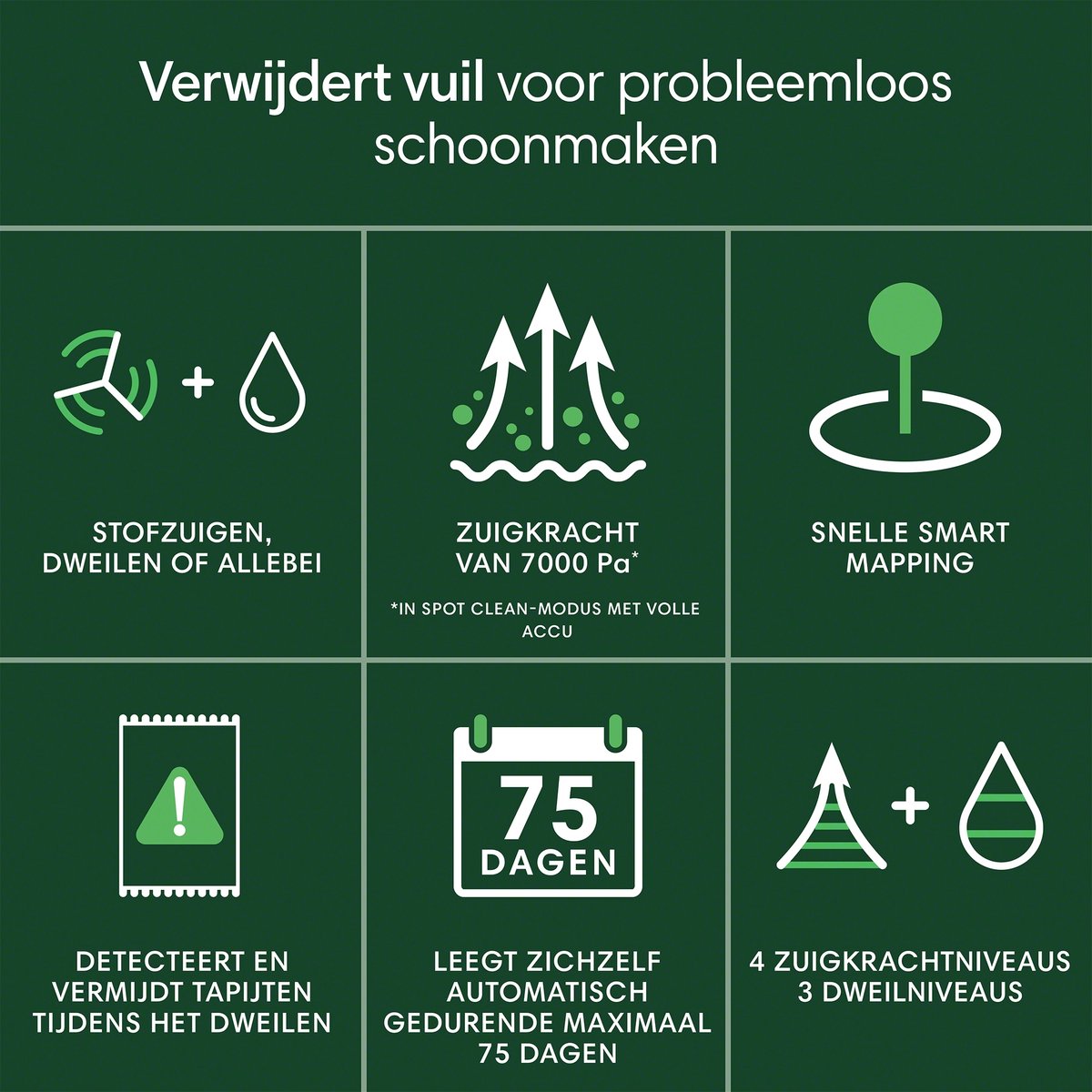iRobot Roomba 105 Combo Robotstofzuiger met AutoEmpty Dock Zwart