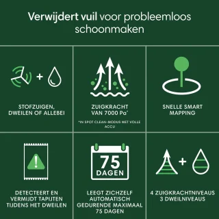 iRobot Roomba 105 Combo Robotstofzuiger met AutoEmpty Dock Zwart