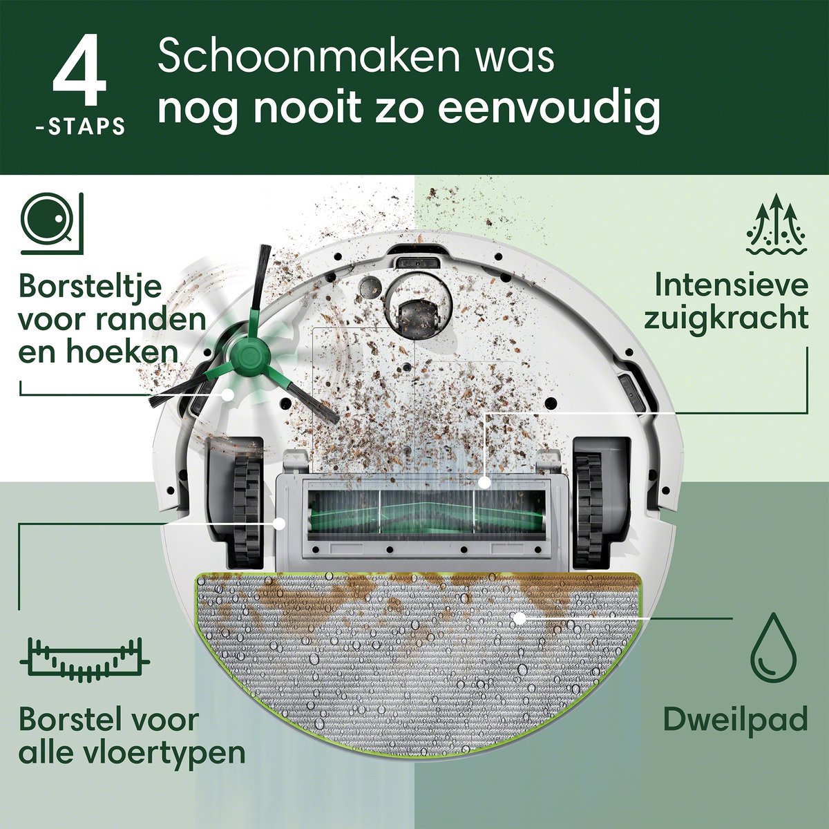 iRobot Roomba 105 Combo Robotstofzuiger Wit (Y3512)