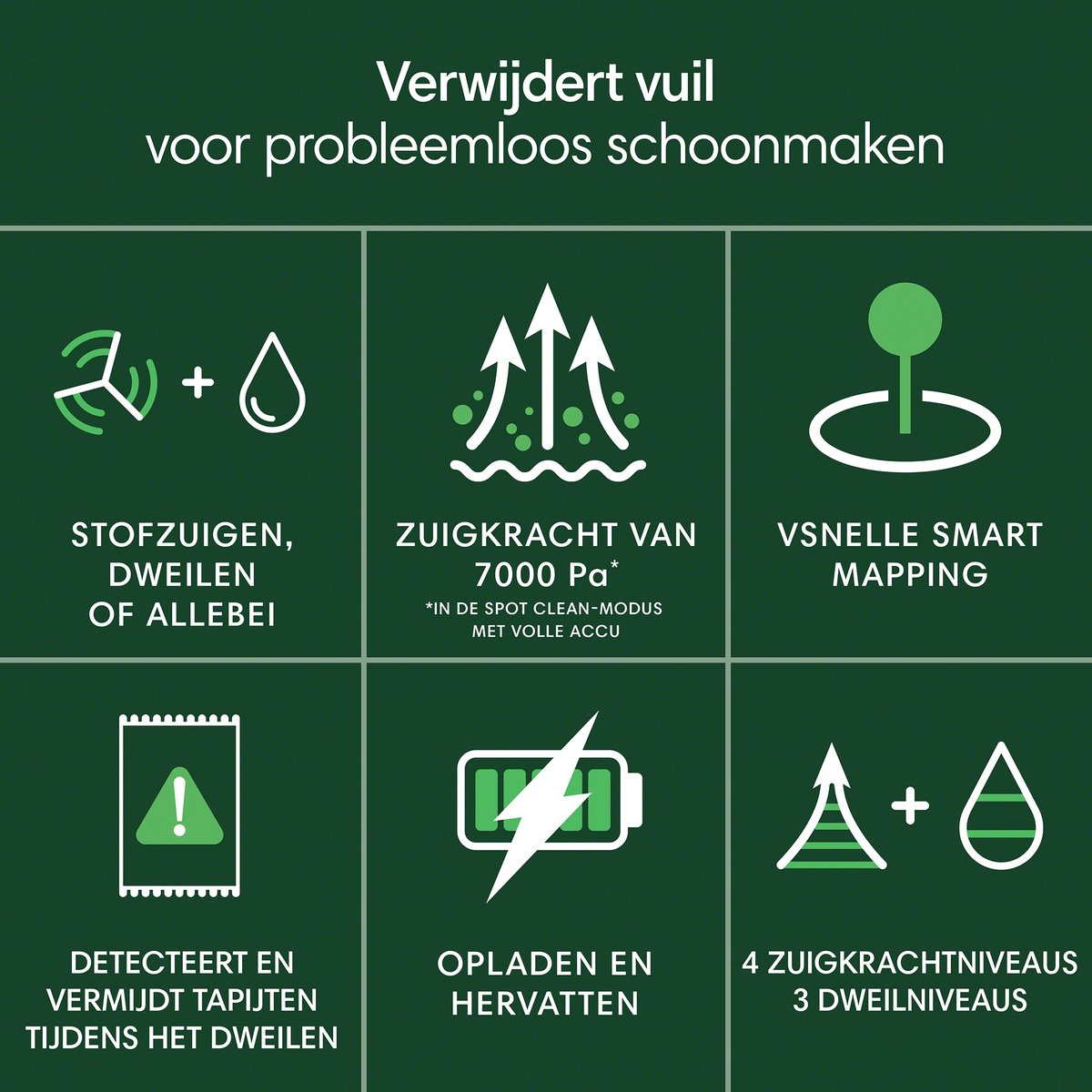 iRobot Roomba 105 Combo Robotstofzuiger Zwart