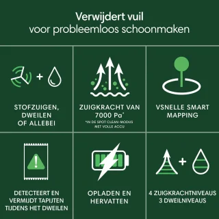 iRobot Roomba 105 Combo Robotstofzuiger Zwart