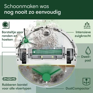 iRobot Roomba 205 DustCompactor Robotstofzuiger Wit L1212