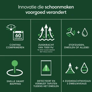 iRobot Roomba 205 L1210 Robotstofzuiger Zwart