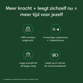 iRobot Roomba Combo 2 Essential AutoWash Dock Zwart Y0510
