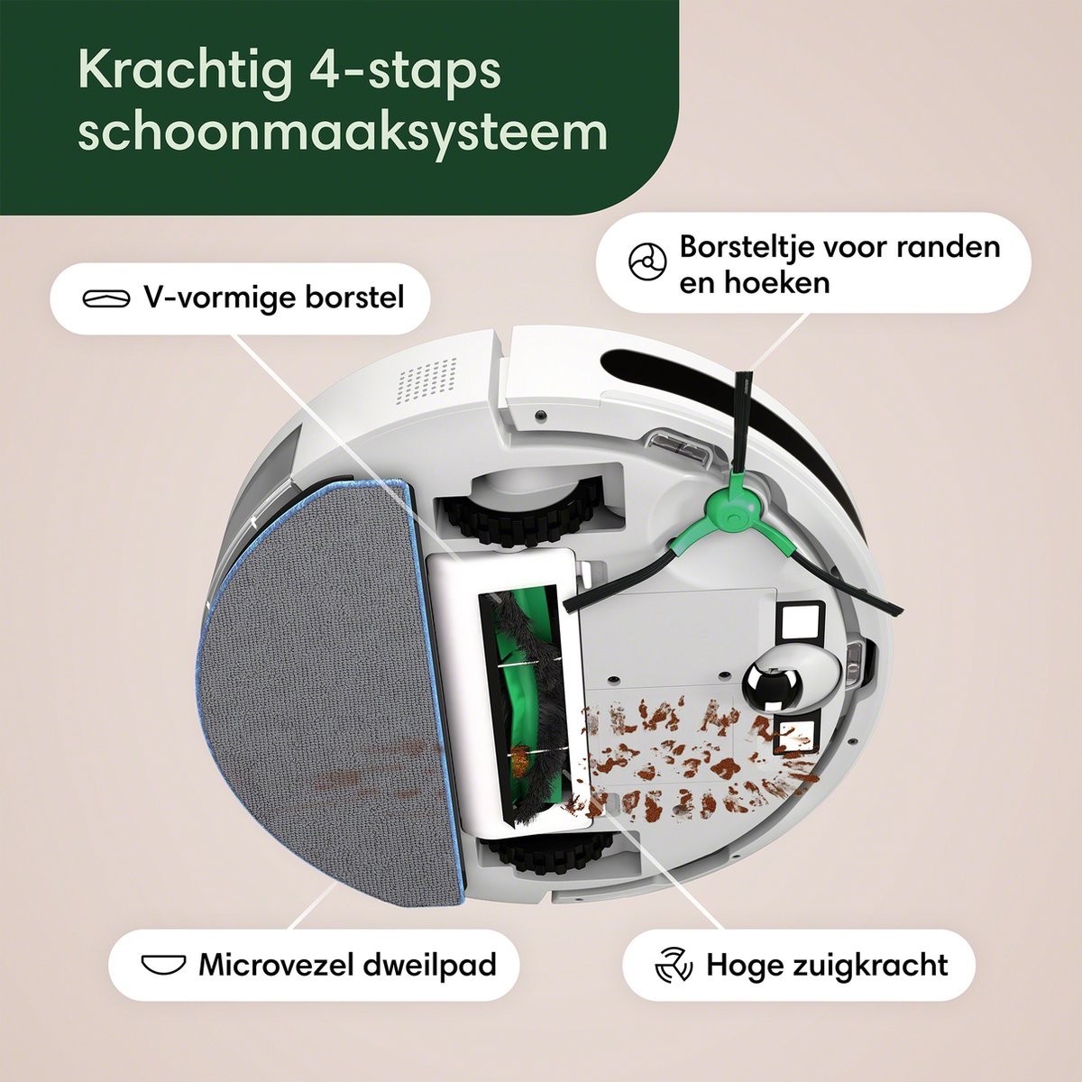 iRobot Roomba Combo Essential Robotstofzuiger Wit Y0112