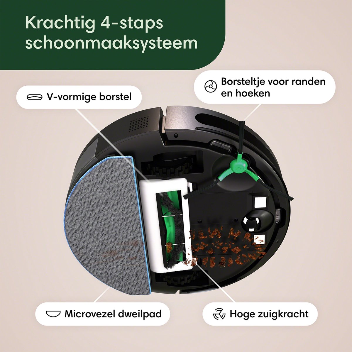 iRobot Roomba Combo Essential Robotstofzuiger Zwart Y0110