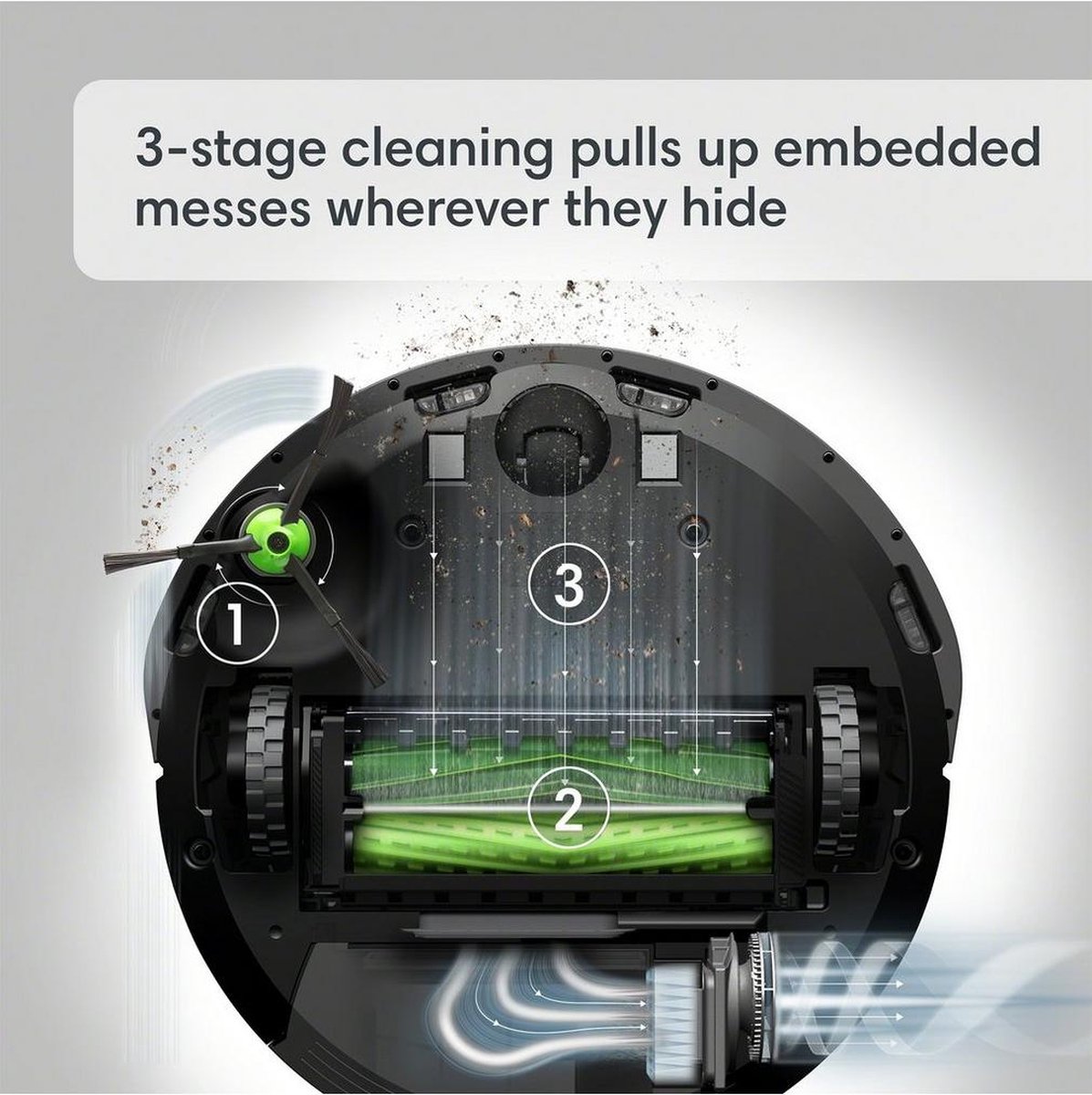 iRobot Roomba j9 Stofzak Zwart