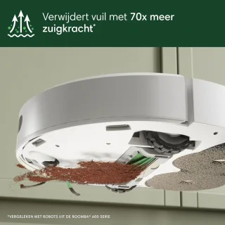 iRobot Roomba Plus 405 Combo Robotstofzuiger Wit G1852