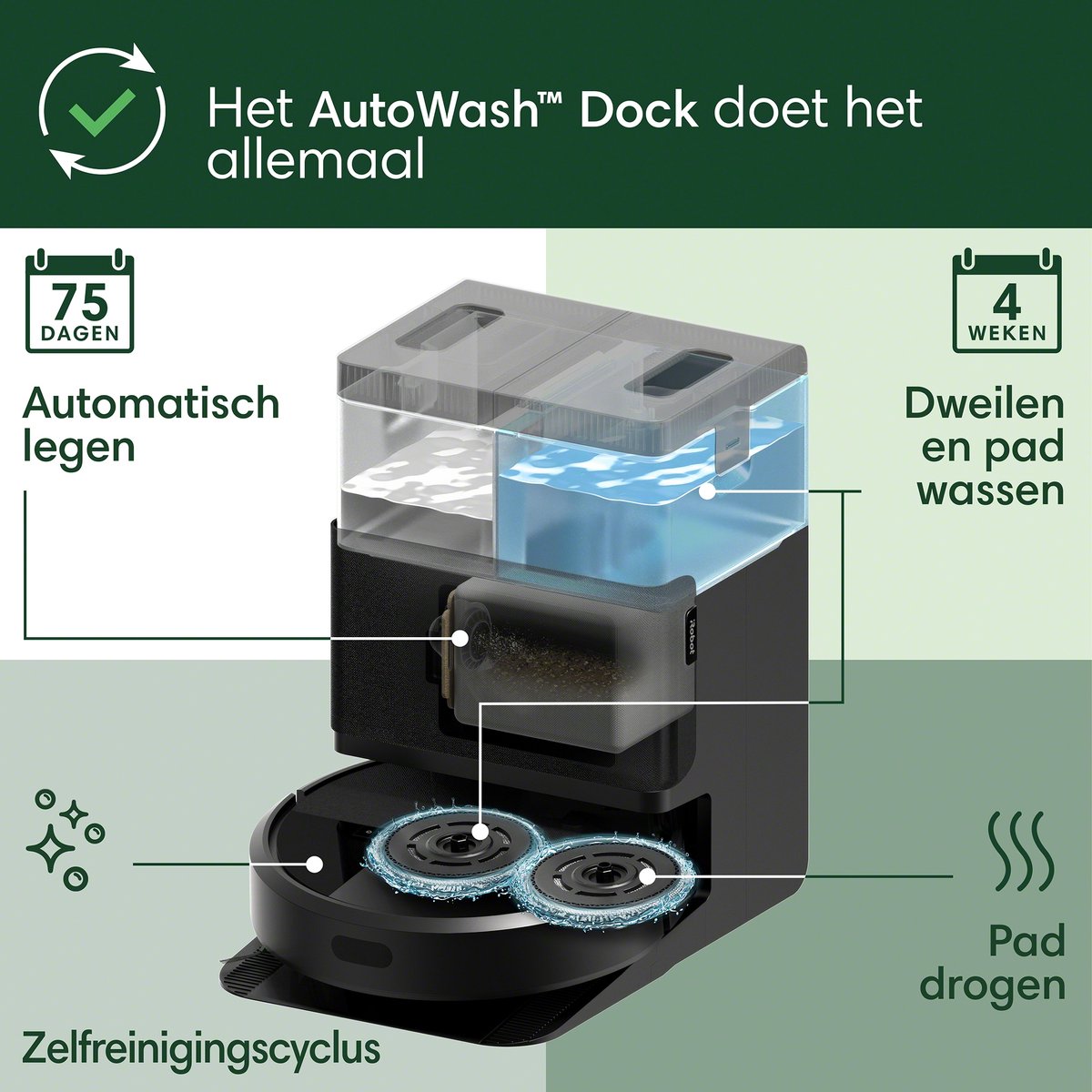 Wat vinden we goed aan de iRobot Roomba Plus 405 Combo Robotstofzuiger Zwart G1850