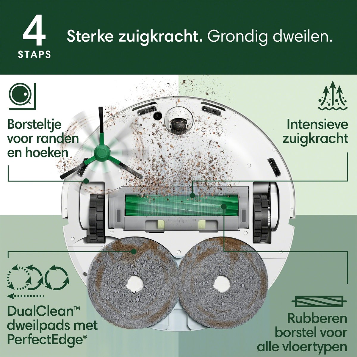 iRobot Roomba Plus 505 Combo Robotstofzuiger Wit N1852