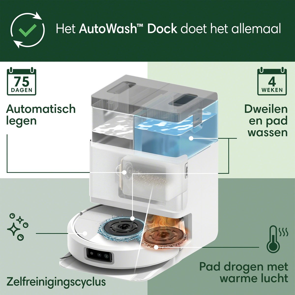 iRobot Roomba Plus 505 Combo Robotstofzuiger Wit N1852